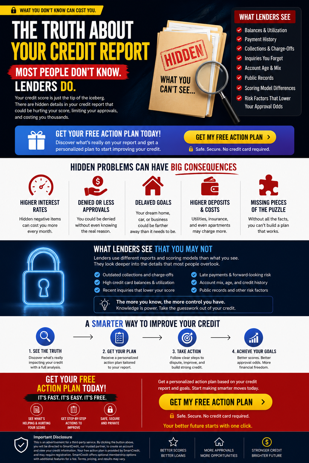 Educational infographic about hidden credit report details and what lenders may review.